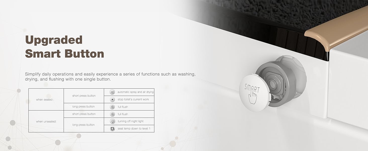 One Piece Elongated Smart Toilet Bidet