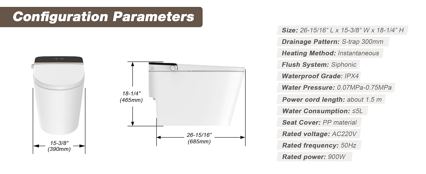 smart toilet